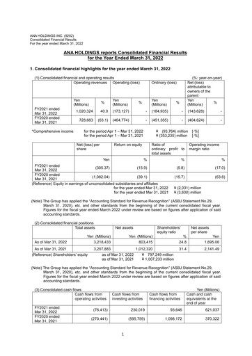 Thumbnail ANA Holdings
 Financial Statement fy2021