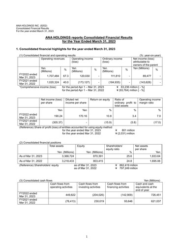 Thumbnail ANA Holdings
 Financial Statement fy2022