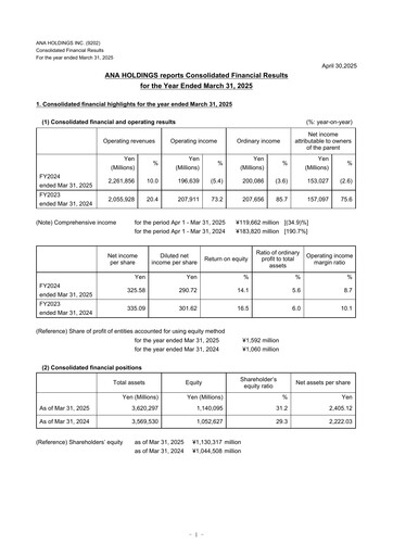 Thumbnail ANA Holdings
 Financial Statement fy2024