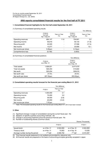 Thumbnail ANA Holdings
 Half-year Report 2011-h1