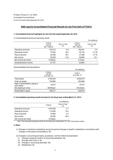 Thumbnail ANA Holdings
 Half-year Report 2012-h1