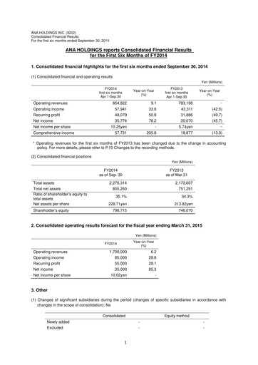 Thumbnail ANA Holdings
 Half-year Report 2014-h1