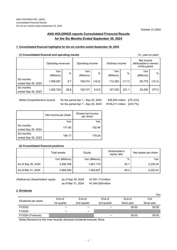 Thumbnail ANA Holdings
 Half-year Report 2024-h1