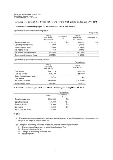 Thumbnail ANA Holdings
 Quarterly Report 2012-q1
