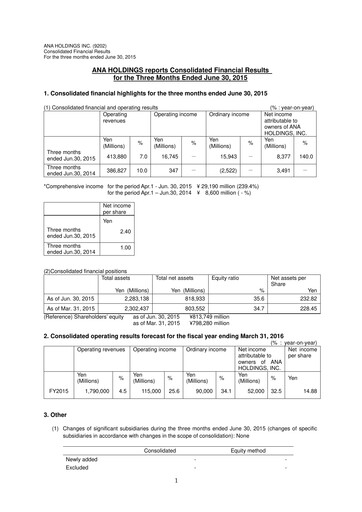 Thumbnail ANA Holdings
 Quarterly Report 2015-q1