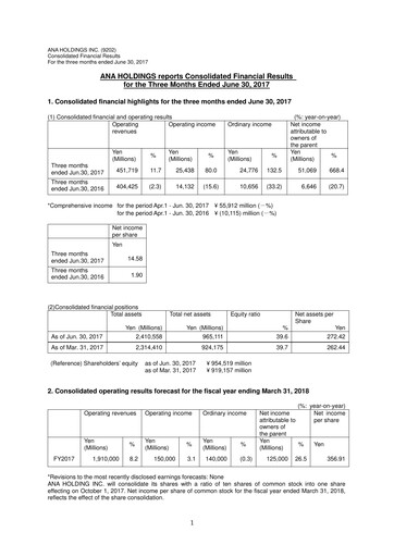 Thumbnail ANA Holdings
 Quarterly Report 2017-q1