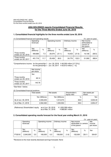 Thumbnail ANA Holdings
 Quarterly Report 2018-q1