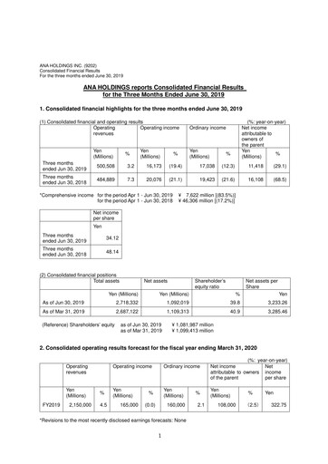 Thumbnail ANA Holdings
 Quarterly Report 2019-q1