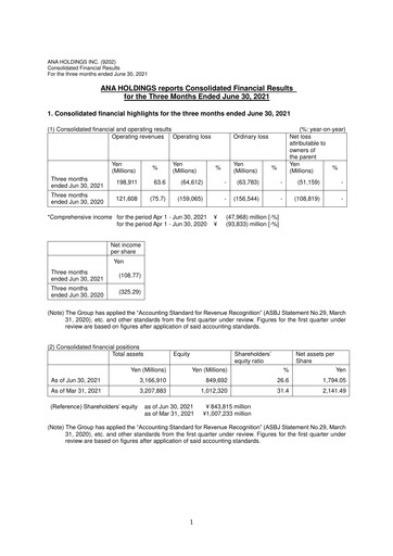 Thumbnail ANA Holdings
 Quarterly Report 2021-q1