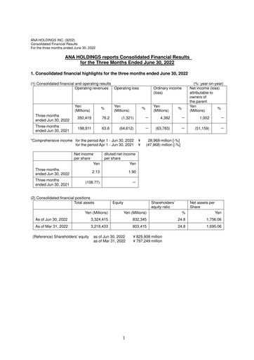 Thumbnail ANA Holdings
 Quarterly Report 2022-q1