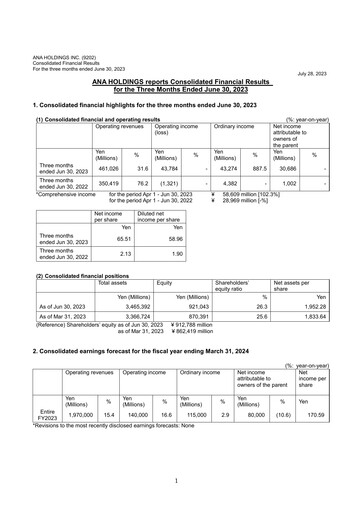Thumbnail ANA Holdings
 Quarterly Report 2023-q1