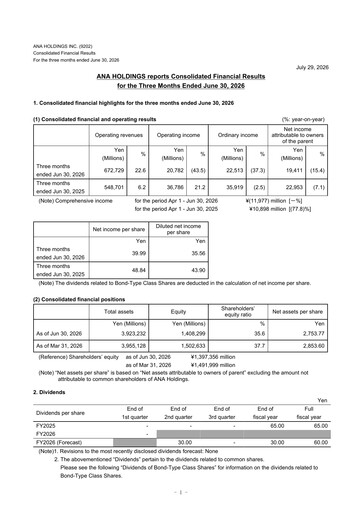 Vorschaubild ANA Holdings
 Quartalsbericht 2026-q1