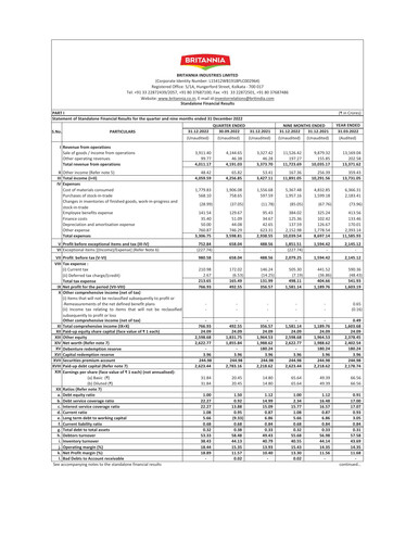 Thumbnail Britannia Industries
 Quarterly Report 2022-q3