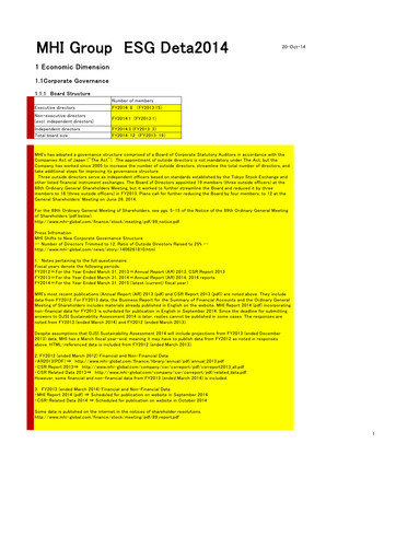 Thumbnail Mitsubishi Heavy Industries ESG Report 2014