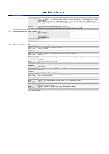 Thumbnail Mitsubishi Heavy Industries ESG Report 2016