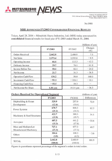 Vorschaubild Mitsubishi Heavy Industries Finanzbericht 2003