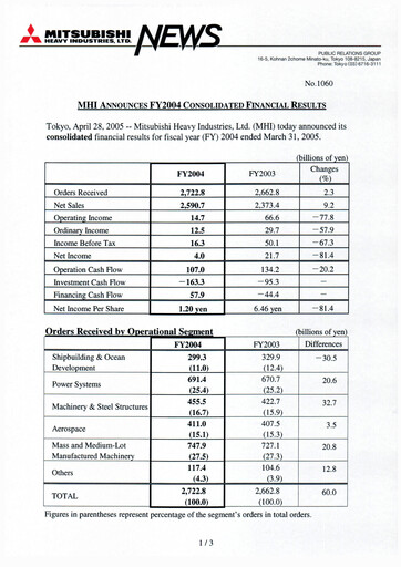 Vorschaubild Mitsubishi Heavy Industries Finanzbericht 2004