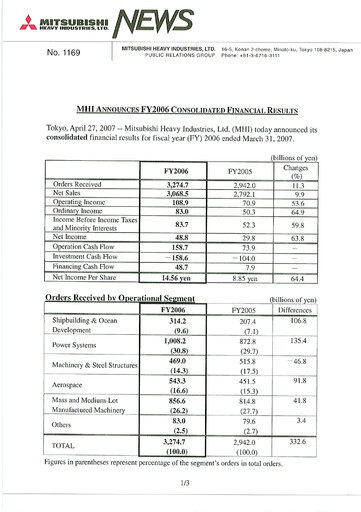 Vorschaubild Mitsubishi Heavy Industries Finanzbericht 2006
