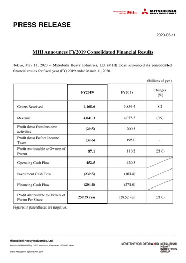 Vorschaubild Mitsubishi Heavy Industries Finanzbericht 2019