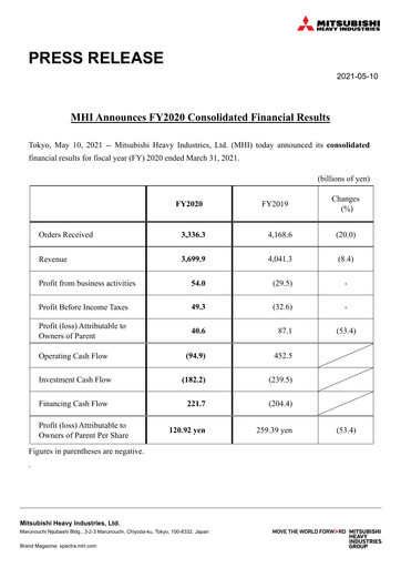 Vorschaubild Mitsubishi Heavy Industries Finanzbericht 2020