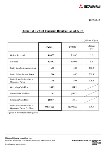 Vorschaubild Mitsubishi Heavy Industries Finanzbericht 2021