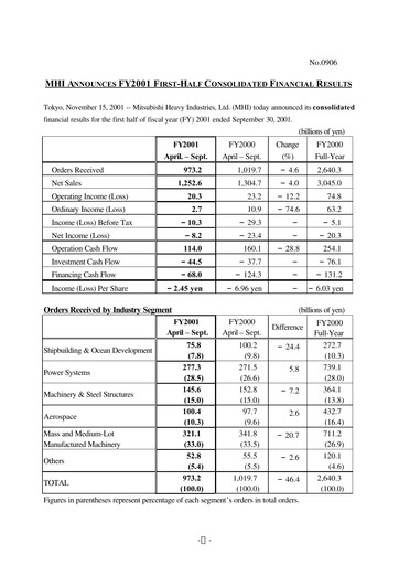 Thumbnail Mitsubishi Heavy Industries Half-year Report 2001-h1