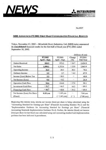 Thumbnail Mitsubishi Heavy Industries Half-year Report 2002-h1