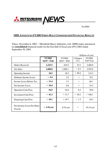 Thumbnail Mitsubishi Heavy Industries Half-year Report 2003-h1