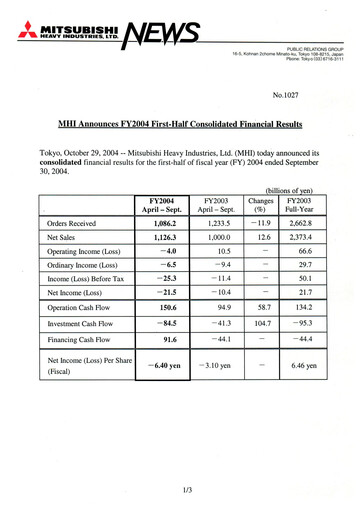 Thumbnail Mitsubishi Heavy Industries Half-year Report 2004-h1