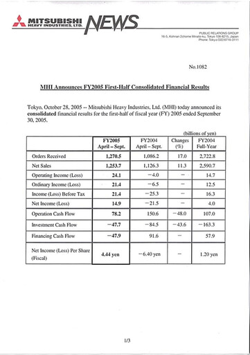 Thumbnail Mitsubishi Heavy Industries Half-year Report 2005-h1