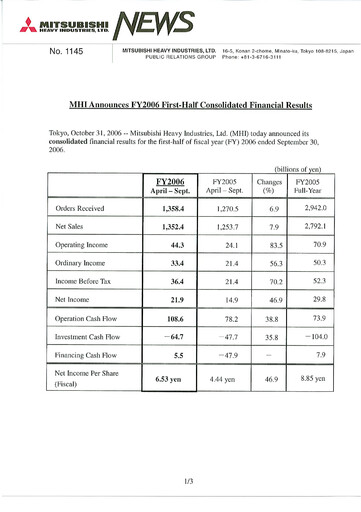 Thumbnail Mitsubishi Heavy Industries Half-year Report 2006-h1