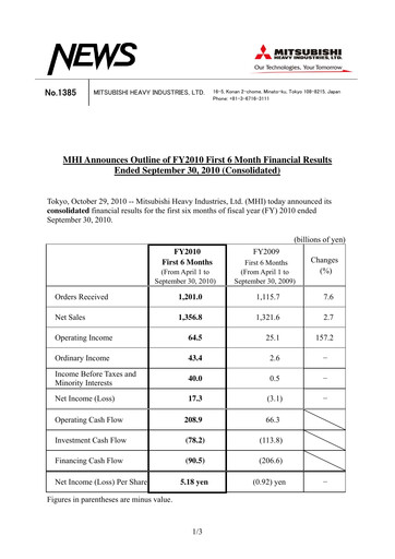Thumbnail Mitsubishi Heavy Industries Half-year Report 2010-h1