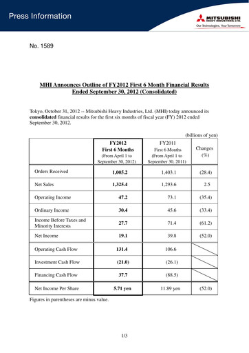 Thumbnail Mitsubishi Heavy Industries Half-year Report 2012-h1