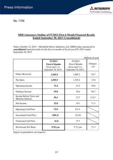 Thumbnail Mitsubishi Heavy Industries Half-year Report 2013-h1