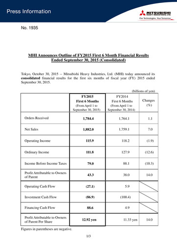 Thumbnail Mitsubishi Heavy Industries Half-year Report 2015-h1