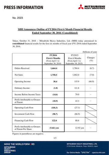 Thumbnail Mitsubishi Heavy Industries Half-year Report 2016-h1