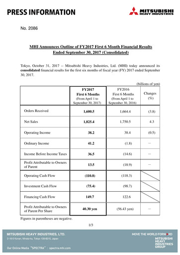 Thumbnail Mitsubishi Heavy Industries Half-year Report 2017-h1
