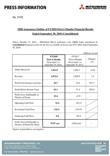 Thumbnail Mitsubishi Heavy Industries Half-year Report 2018-h1