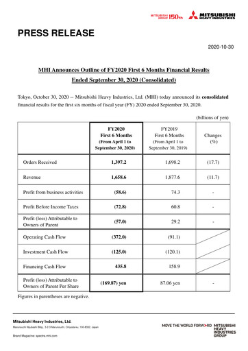 Thumbnail Mitsubishi Heavy Industries Half-year Report 2020-h1