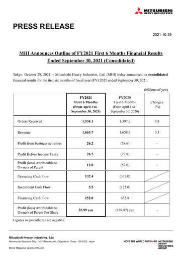 Thumbnail Mitsubishi Heavy Industries Half-year Report 2021-h1
