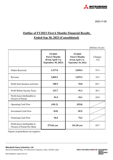 Thumbnail Mitsubishi Heavy Industries Half-year Report 2023-h1