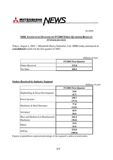 Vorschaubild Mitsubishi Heavy Industries Quartalsbericht 2003-q1