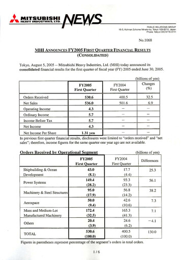 Vorschaubild Mitsubishi Heavy Industries Quartalsbericht 2005-q1