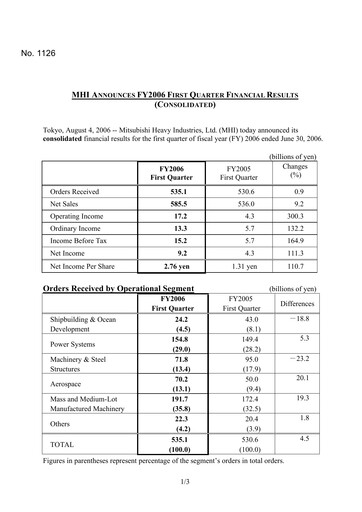 Vorschaubild Mitsubishi Heavy Industries Quartalsbericht 2006-q1