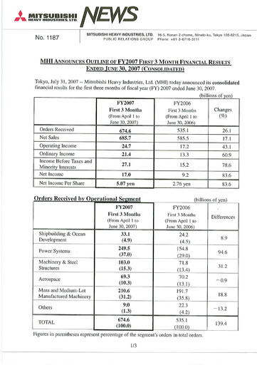 Vorschaubild Mitsubishi Heavy Industries Quartalsbericht 2007-q1