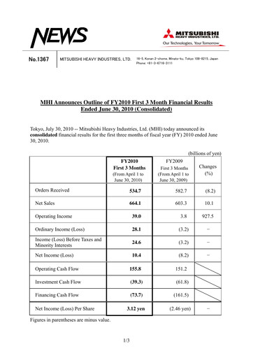 Vorschaubild Mitsubishi Heavy Industries Quartalsbericht 2010-q1