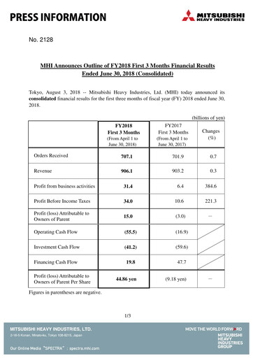 Vorschaubild Mitsubishi Heavy Industries Quartalsbericht 2018-q1