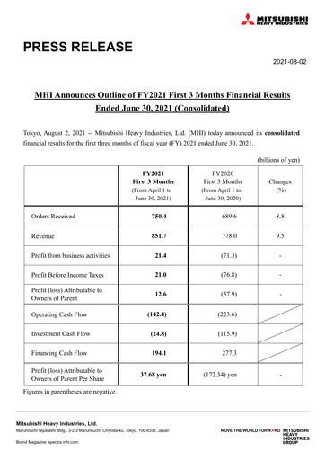 Vorschaubild Mitsubishi Heavy Industries Quartalsbericht 2021-q1