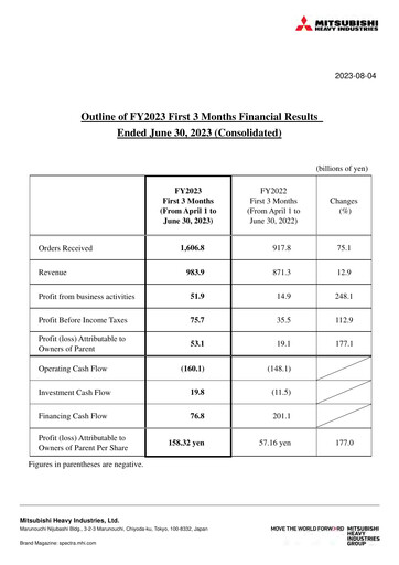 Vorschaubild Mitsubishi Heavy Industries Quartalsbericht 2023-q1