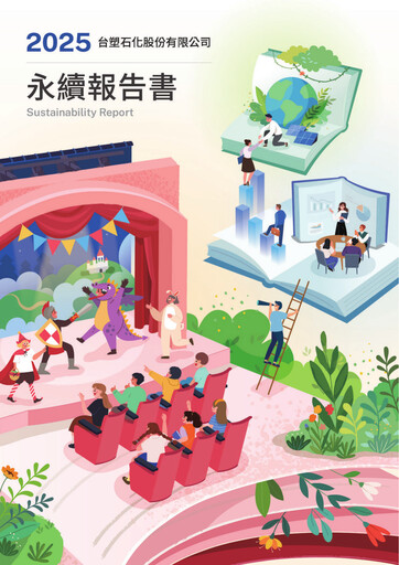 Miniature Formosa Petrochemical
 Rapport de durabilité 2025